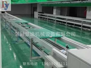 工業流水線的四大分類